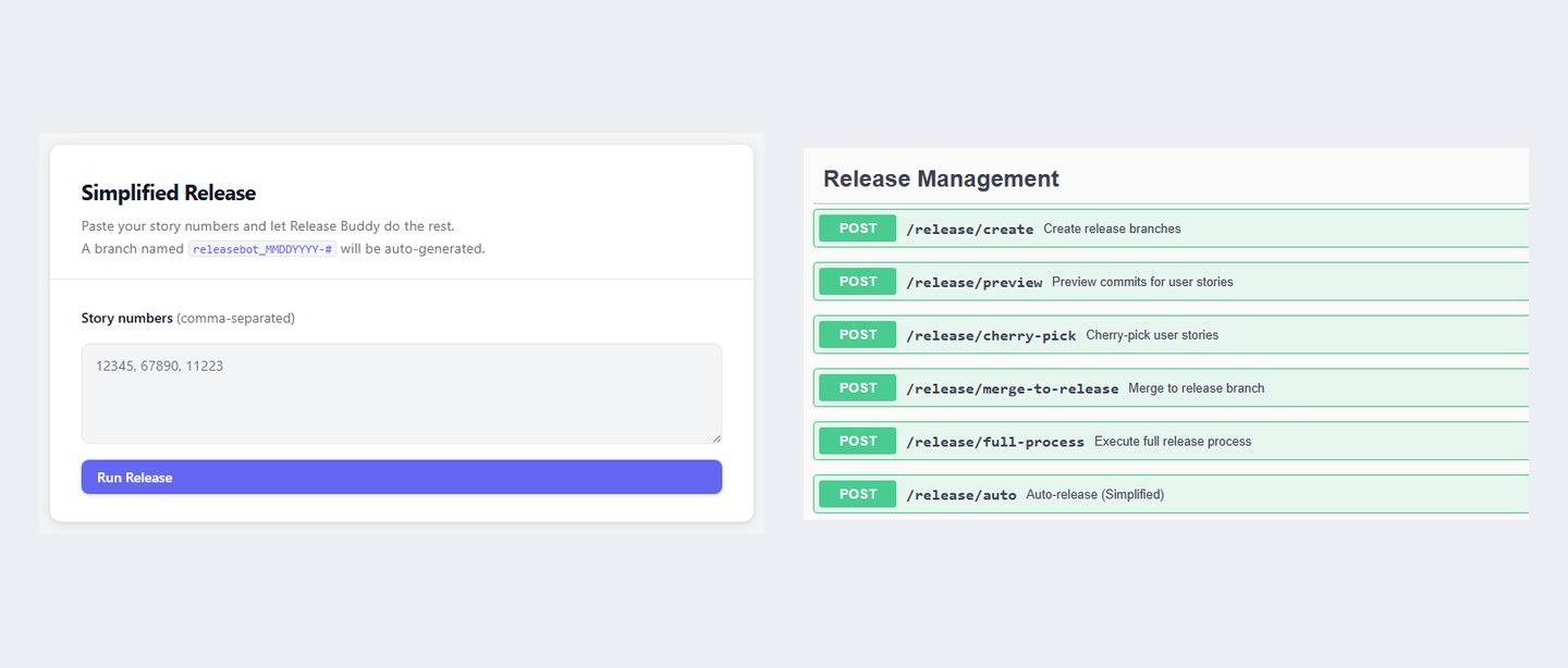 Left: the Simplified Release screen with a story-numbers box and Run Release button. Right: the API's release-management endpoints in Swagger
